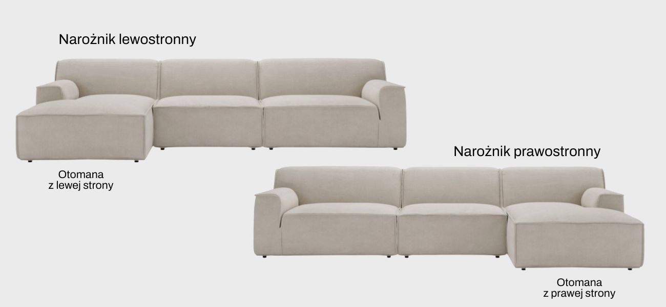 wybór strony narożnika